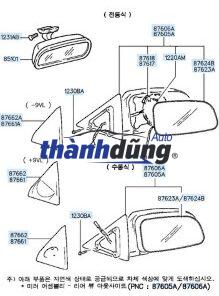 ỐP GƯƠNG CHIẾU HẬU TOYOTA RUSH 2021 ỐP GƯƠNG CHIẾU HẬU TOYOTA RUSH 2021 - Ảnh 3