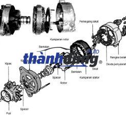 3730002551 - MÁY PHÁT ĐIỆN KIA MORNING 2005-2011 3730002551 - MÁY PHÁT ĐIỆN KIA MORNING 2005-2011 - Ảnh 2