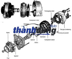 3730002551 - MÁY PHÁT ĐIỆN KIA MORNING 2005-2011 3730002551 - MÁY PHÁT ĐIỆN KIA MORNING 2005-2011 - Ảnh 2