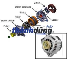 3730002551 - MÁY PHÁT ĐIỆN KIA MORNING 2005-2011 3730002551 - MÁY PHÁT ĐIỆN KIA MORNING 2005-2011 - Ảnh 3