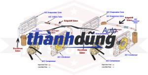 976261Y000 | VAN TIẾT LƯU HYUNDAI GETZ 2010 976261Y000 | VAN TIẾT LƯU HYUNDAI GETZ 2010 - Ảnh 4