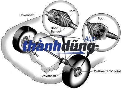 CHỤP BỤI LÁP TRONG TOYOTA FORTUNER 2012