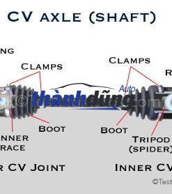 CHỤP BỤI LÁP NGOÀI XE TOYOTA YARIS CHỤP BỤI LÁP NGOÀI XE TOYOTA YARIS - Ảnh 3