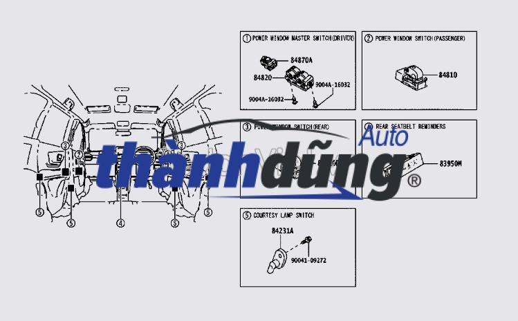 255703VA3F | CÔNG TẮC CHỈNH GƯƠNG NISSAN XTRAIL 2012-2023 255703VA3F | CÔNG TẮC CHỈNH GƯƠNG NISSAN XTRAIL 2012-2023 - Ảnh 3