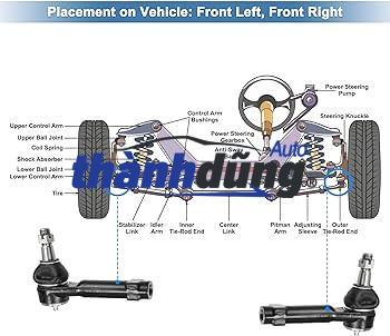 ROTUYN LÁI NGOÀI ISUZU DMAX 2007 ROTUYN LÁI NGOÀI ISUZU DMAX 2007 - Ảnh 3
