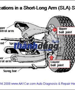 ROTUYN TRỤ ĐỨNG CHEVROLET SPARK 2011 - 2017 | P95319215