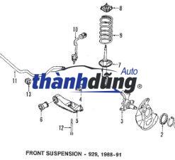 RÔ TUYN CÂN BẰNG TRƯỚC TOYOTA ALTIS 2007 THANH CÂN BẰNG TRƯỚC MG ZS 2020-2024