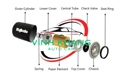 GIOĂNG LỌC DẦU KIA SORENTO 2013 (Copy) GIOĂNG LỌC DẦU KIA SORENTO 2013 (Copy) - Ảnh 3