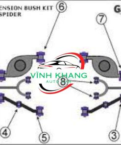 CAO SU GIẰNG DỌC KIA SORENTO - Ảnh 3
