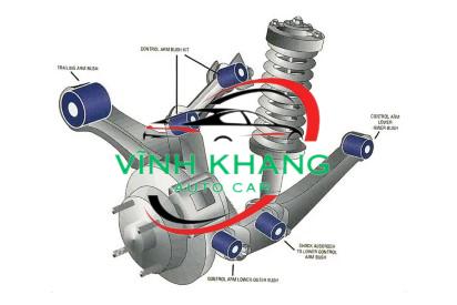 CAO SU GIẰNG DỌC KIA SORENTO CAO SU GIẰNG DỌC KIA SORENTO - Ảnh 4