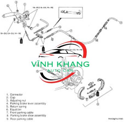 VNX3005 | DÂY PHANH TAY VINAXUKI HAFEI 2011 VNX3005 | DÂY PHANH TAY VINAXUKI HAFEI 2011 - Ảnh 4