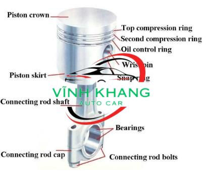0K75A33651 | PISTON PHANH (THẮNG) KIA BONGO 3 0K75A33651 | PISTON PHANH (THẮNG) KIA BONGO 3 - Ảnh 2