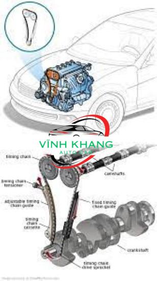 25165PLY003| Xích hộp số HONDA CITY 2019