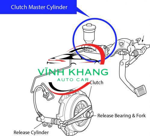 HEO CÔN DƯỚI XE HYUNDAI STAREX 2011 | 417004H100 HEO CÔN DƯỚI XE HYUNDAI STAREX 2011 | 417004H100 - Ảnh 4