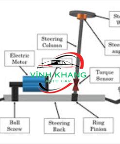 MÔ TƠ CỌC LÁI KIA RIO MÔ TƠ CỌC LÁI KIA RIO - Ảnh 3
