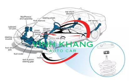 546124D000 | BI BÁT BÈO HYUNDAI STAREX 2007-2018 546124D000 | BI BÁT BÈO HYUNDAI STAREX 2007-2018 - Ảnh 5