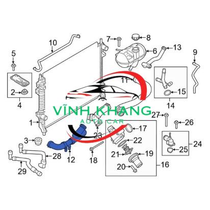 QUẠT GIÀN NÓNG KIA CARNIVAL