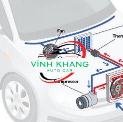 DÀN LẠNH MERCEDES C200 2016 GIÁ TỐT | A2058307800 DÀN LẠNH MERCEDES C200 2016 GIÁ TỐT | A2058307800 - Ảnh 3