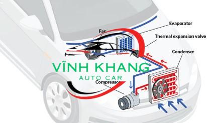 13263326 | Giàn lạnh CHEVROLET CRUZE 2009-2012