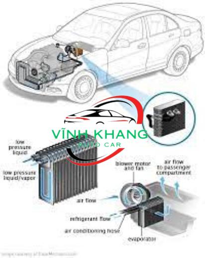 DÀN LẠNH XE TOYOTA YARIS 2013-2017 | 885010D260 DÀN LẠNH XE TOYOTA YARIS 2013-2017 | 885010D260 - Ảnh 5