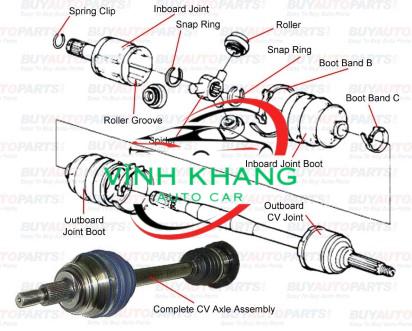 ĐẦU LÁP NGOÀI SUZUKI WAGON 2002 | DL25092609 ĐẦU LÁP NGOÀI SUZUKI WAGON 2002 | DL25092609 - Ảnh 5