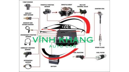 HỘP ĐEN ECU KIA SPECTRA GIÁ TỐT | 0K2NE18881A HỘP ĐEN ECU KIA SPECTRA GIÁ TỐT | 0K2NE18881A - Ảnh 4
