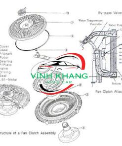 8979441490 | LY TÂM CÁNH QUẠT ISUZU DMAX 8979441490 | LY TÂM CÁNH QUẠT ISUZU DMAX - Ảnh 5