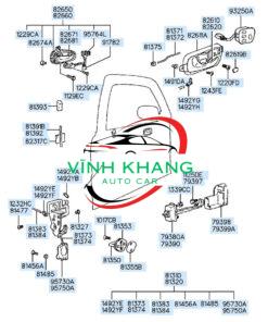 814202S000| Ổ ngậm khóa cửa sau HYUNDAI TUCSON 2012 814202S000| Ổ ngậm khóa cửa sau HYUNDAI TUCSON 2012 - Ảnh 4