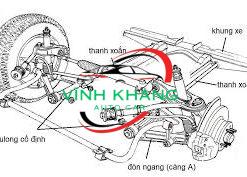 10227885 - THANH GIẰNG CÂN BẰNG MG ZS 2020-2024 10227885 - THANH GIẰNG CÂN BẰNG MG ZS 2020-2024 - Ảnh 2