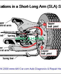 4010A018 | ROTUYN TRỤ ĐỨNG TRÊN MITSUBISHI ZINGER 4010A018 | ROTUYN TRỤ ĐỨNG TRÊN MITSUBISHI ZINGER - Ảnh 5
