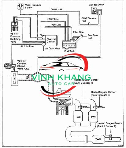 77704-0K010 - HỘP LỌC XĂNG THỪA TOYOTA FORTUNER 2006-2012 77704-0K010 - HỘP LỌC XĂNG THỪA TOYOTA FORTUNER 2006-2012 - Ảnh 3