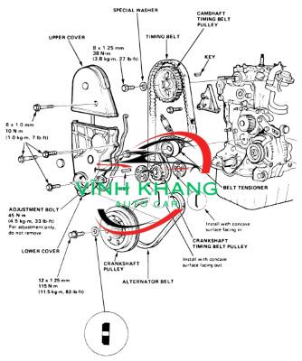 NẮP ĐẬY CAM TRÊN HYUNDAI PORTER 2 NẮP ĐẬY CAM TRÊN HYUNDAI PORTER 2 - Ảnh 4
