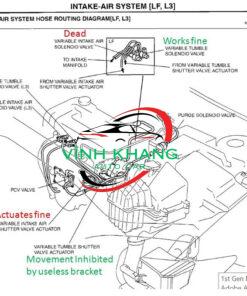 283212B800 | VAN ĐIỀU KHIỂN HƠI XĂNG HYUNDAI CRETA 2018-2023 VAN ĐIỀU KHIỂN HƠI XĂNG HYUNDAI CRETA 2018-2023