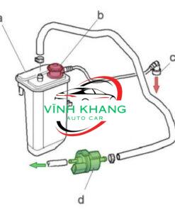 VAN HÚT ẨM HƠI XĂNG THỪA KIA OPTIMA VAN HÚT ẨM HƠI XĂNG THỪA KIA OPTIMA - Ảnh 3