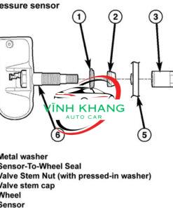 CẢM BIẾN ÁP SUẤT LỐP XE HYUNDAI ELANTRA 2016-2019 | 52933F2000 CẢM BIẾN ÁP SUẤT LỐP XE HYUNDAI ELANTRA 2016-2019 | 52933F2000 - Ảnh 4