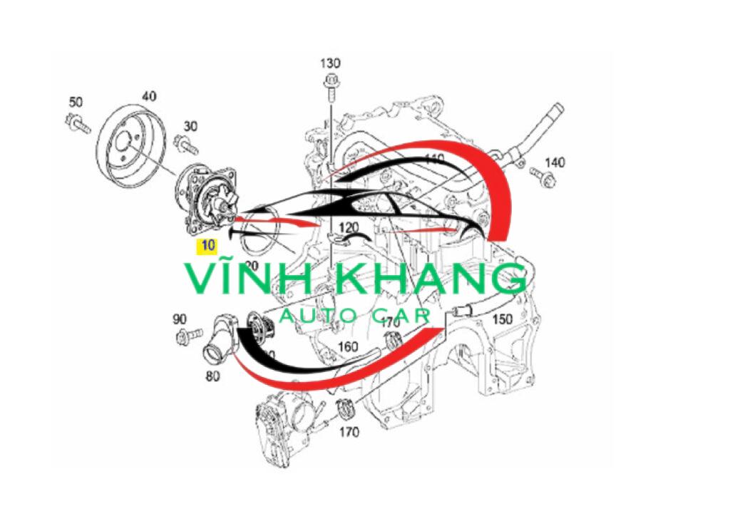 BƠM NƯỚC PHỤ MERCEDES C200 2018 CHÍNH HÃNG | 2048350364 BƠM NƯỚC PHỤ MERCEDES C200 2018 CHÍNH HÃNG | 2048350364 - Ảnh 4