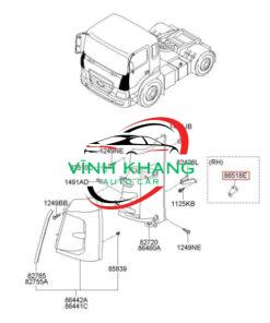 ốp gò má, ốp hướng gió