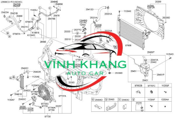 KÉT NƯỚC XE VOLKSWAGEN GOLF 2003-2014 | 5K0121253D NẮP KÉT NƯỚC XE HYUNDAI KONA 2017-2023 | 25330C7000
